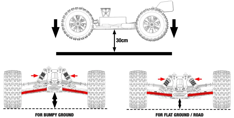 Ride Height Illustration
