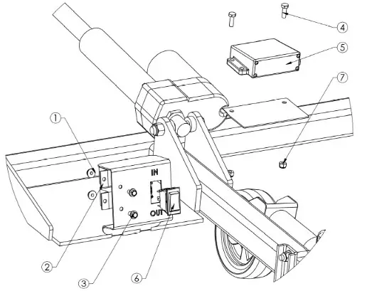 SWISHER Road Buster Gravel Grader - ELECTRICAL CONTROLS