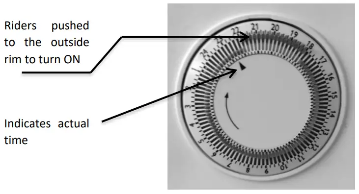 Goldair GSOC145 Oil Column Heater-fig1