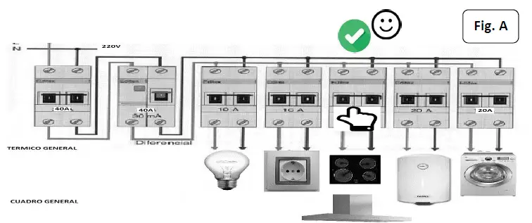 PANDO PI3300 AirLink Induction Hob Instruction - Copy