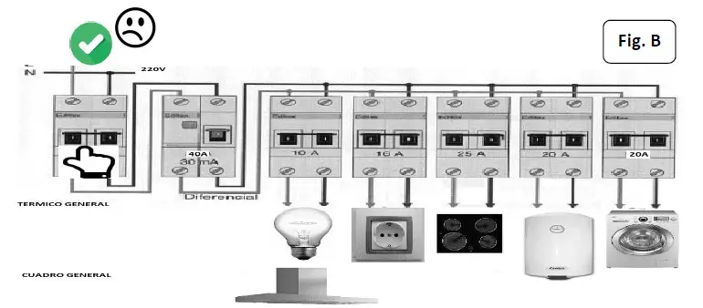 PANDO PI3300 AirLink Induction Hob Instruction - Copy