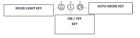 PANDO PI3300 AirLink Induction Hob Instruction - Copy