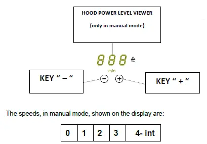 PANDO PI3300 AirLink Induction Hob Instruction - Copy