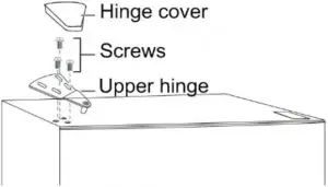 Reversing the Door Swing Instructions