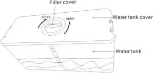 Water dispenser Instructions