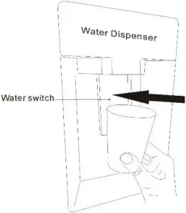 Water dispenser Instructions