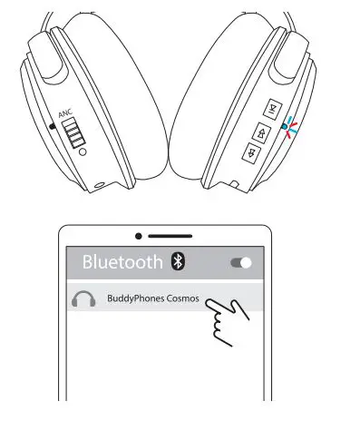 Active-Noise-Cancellin-Bluetooth-Headphones-3
