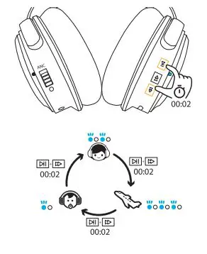 Active-Noise-Cancellin-Bluetooth-Headphones-9