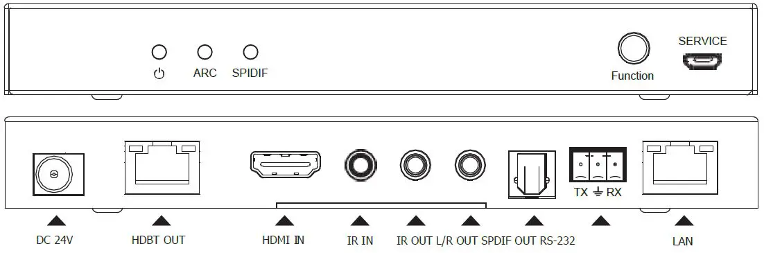 SIMPLIFIED EX2ARC HDMI 2.0b 18Gbps 90m Extender fig 1