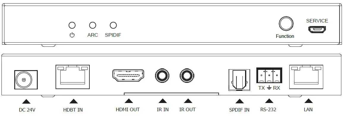 SIMPLIFIED EX2ARC HDMI 2.0b 18Gbps 90m Extender fig 2