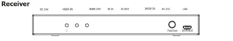 SIMPLIFIED EX2ARC HDMI 2.0b 18Gbps 90m Extender fig 6
