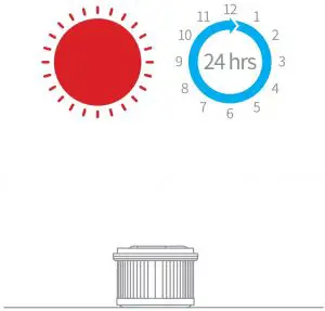 Cleaning the HEPA Filter