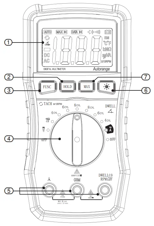41821 300 Series Draper Automotive Digital Multimeter - IDENTIFICATION