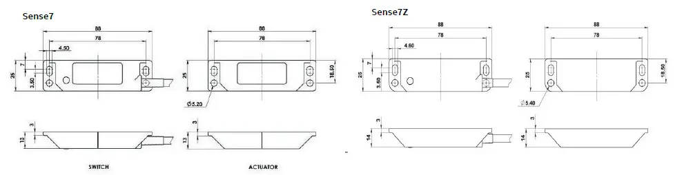 ABB-Sense7-Series-Non-Contact-Coded-Safety-Switch-fig-5