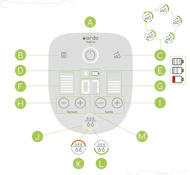 ardo-Bellis-Electric-Breastpump-1