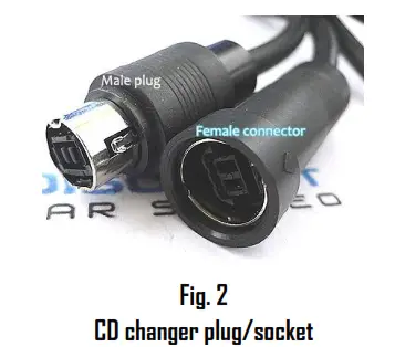 JAGUAR A2D AMV1 Music Streaming Module - fig2