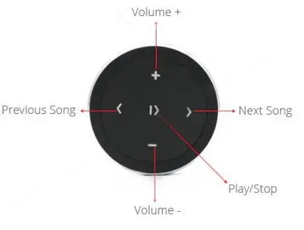 JAGUAR A2D AMV1 Music Streaming Module - remote