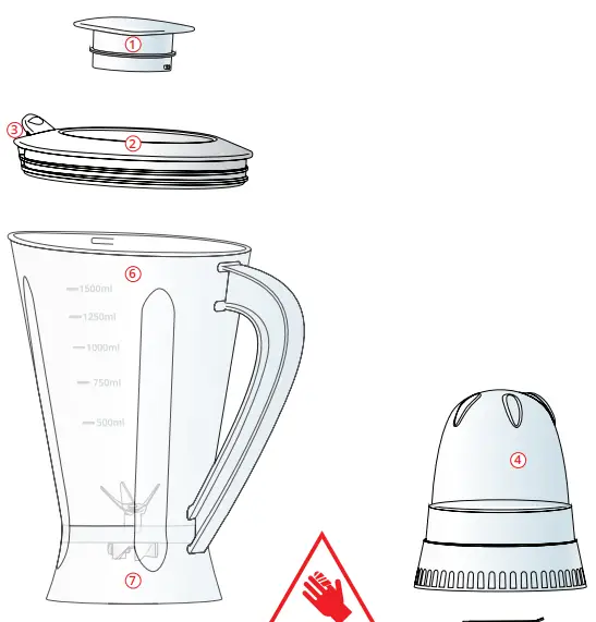 SQ professional BUTZ Superblend Blender and Grinder-fig2