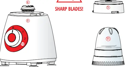 SQ professional BUTZ Superblend Blender and Grinder-fig3