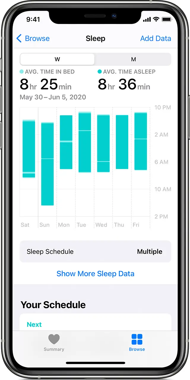 Sleep data on iPhone