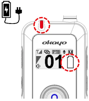 okayo Wave Teams TS3 Digital Wireless Full-Duplex Communication System - 11