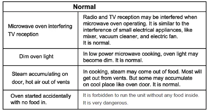 COOKOLOGY-TCM20BGL-Microwave-Oven-10