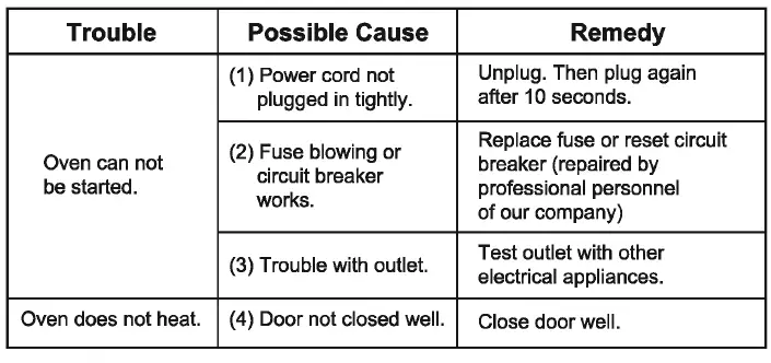 COOKOLOGY-TCM20BGL-Microwave-Oven-11