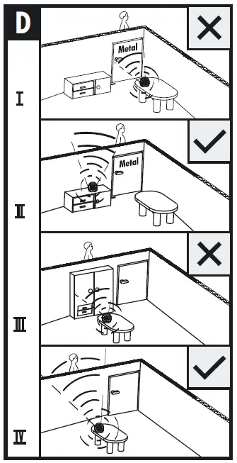 PENTATECH EW01 Electronic Watchdog-4