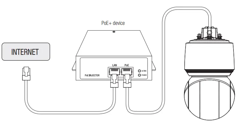 Wisenet QNP 6250R Hanwha Techwin - port 15
