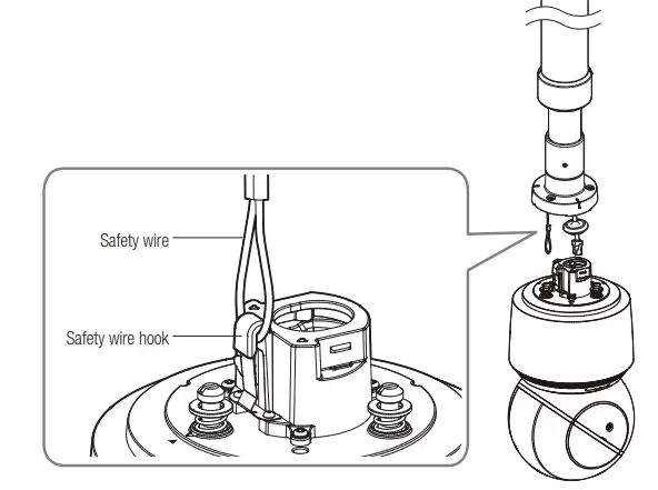 Wisenet QNP 6250R Hanwha Techwin - port 6