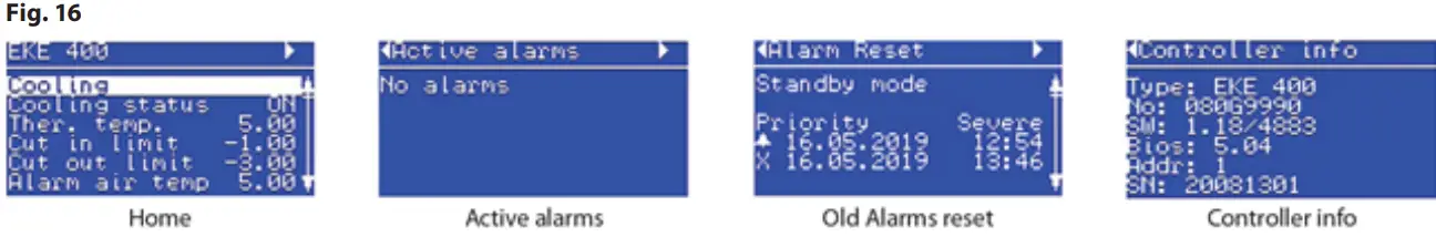 Danfoss PXE 02 Industrial Refrigeration Evaporator Control Panels - Fig 15