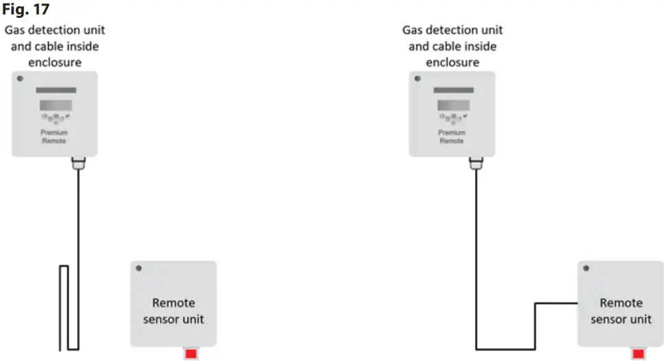 Danfoss PXE 02 Industrial Refrigeration Evaporator Control Panels - Fig 16