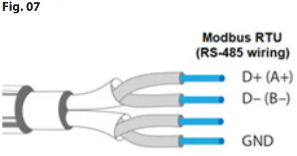 Danfoss PXE 02 Industrial Refrigeration Evaporator Control Panels - Fig 7