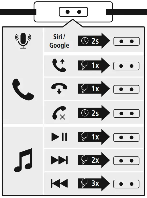 hama-00184139-Stereo-Headphones-FIG-3