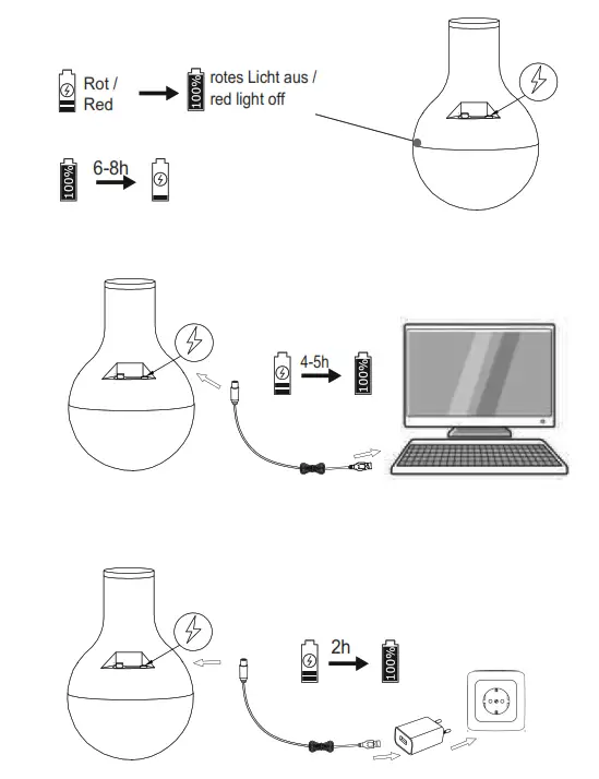 LeuchtenDirekt DAVID Pendant Light LED - FIG2