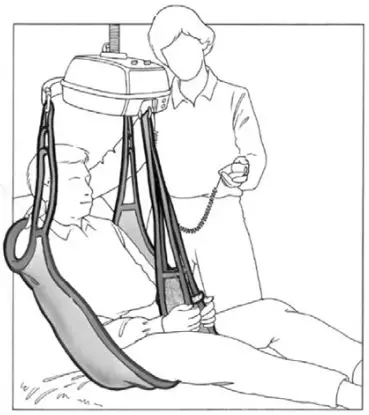 HUMAN CARE HCG 25045 JS Basic Patient Lifting Sling - Fig 12