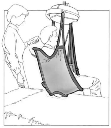 HUMAN CARE HCG 25045 JS Basic Patient Lifting Sling - Fig 13