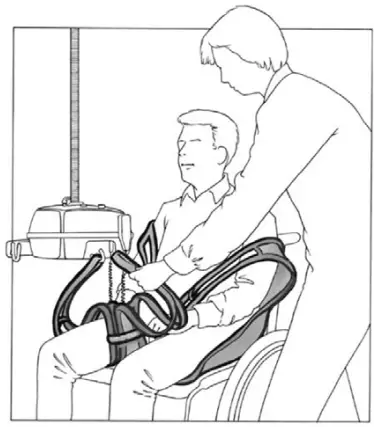 HUMAN CARE HCG 25045 JS Basic Patient Lifting Sling - Fig 15