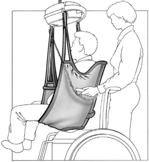 HUMAN CARE HCG 25045 JS Basic Patient Lifting Sling - Fig 17