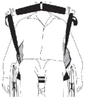 HUMAN CARE HCG 25045 JS Basic Patient Lifting Sling - Fig 6