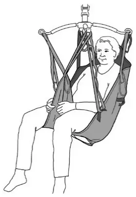 HUMAN CARE HCG 25045 JS Basic Patient Lifting Sling - Fig 9