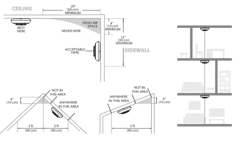 X-SENSE XP01-W Wireless Combination Smoke and Carbon Monoxide Alarm - fig 2