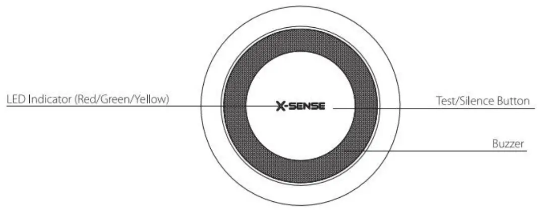 X-SENSE XP01-W Wireless Combination Smoke and Carbon Monoxide Alarm