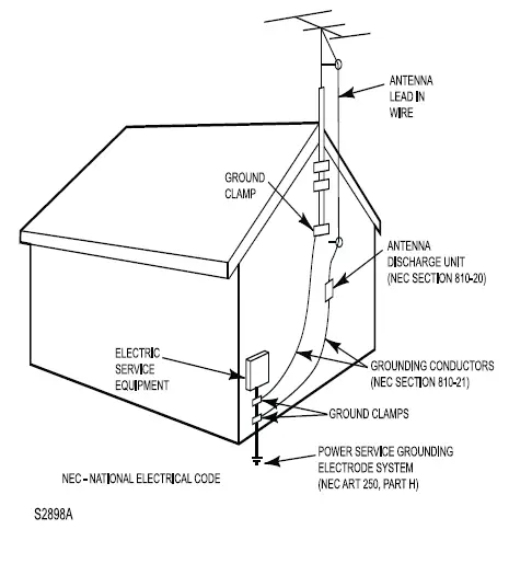 SYLVANIA SP333_FD Portable Bluetooth Speaker fig (1)