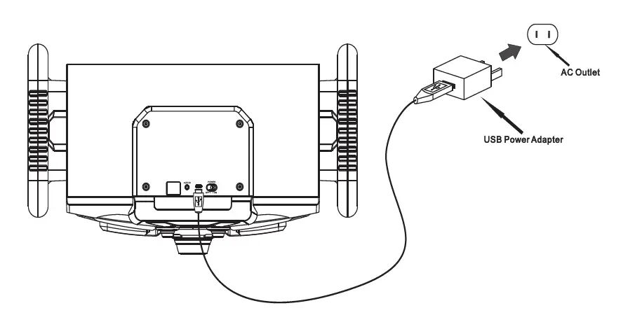 SYLVANIA SP333_FD Portable Bluetooth Speaker fig (2)