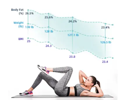 RunSTAR-FG2116-Smart-Scale-for-Body-Weight-Fig-1