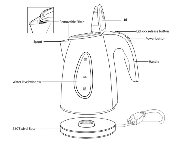Elite-Gourmet-EKT-1271-Ultimate-1.7-Liter-Electric-Kettle-fig-1