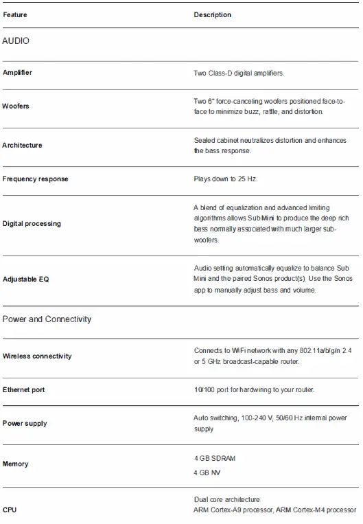 SONOS Sub Mini Subwoofer 02
