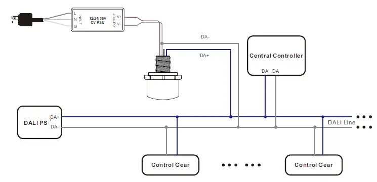 SUNRICHER SR-DA9033A-MW-IP65-DALI-2 Multi-Sensor-with-ZHAGA-Interface-Socket-fig- (6)