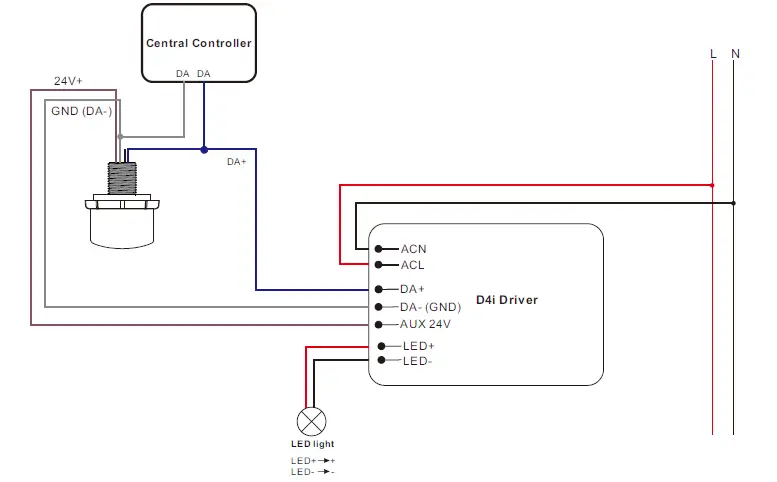 SUNRICHER SR-DA9033A-MW-IP65-DALI-2 Multi-Sensor-with-ZHAGA-Interface-Socket-fig- (7)